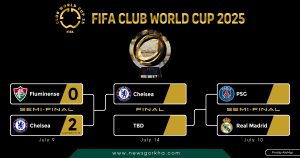 Read more about the article FIFA Club World Cup 2025: Chelsea Marches to the Final, Await PSG or Real Madrid Showdown