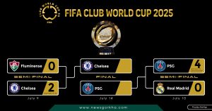 Read more about the article FIFA Club World Cup 2025: Chelsea and PSG Set for Final Showdown After Dominant Semi-Final Wins